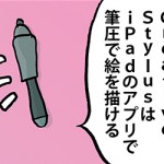 でこうさぎ先生日記